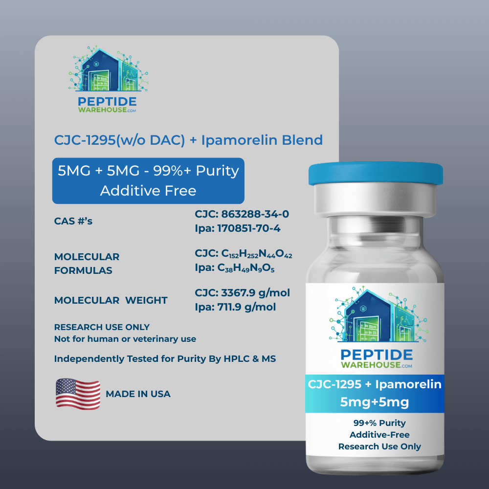 CJC-1295 (w/o DAC) + Ipamorelin (Blend)