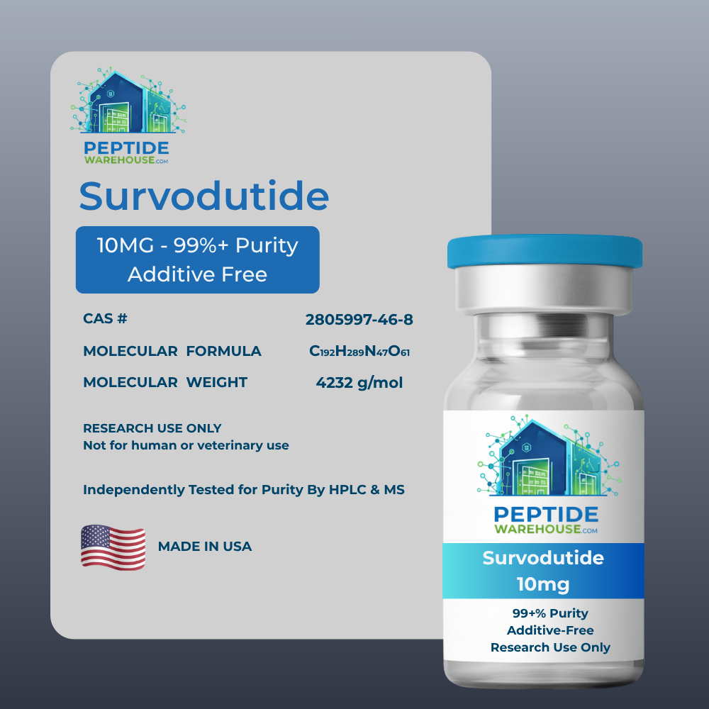 Survodutide