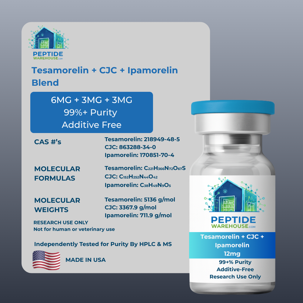 Tesamorelin + CJC w/o DAC + Ipamorelin Blend