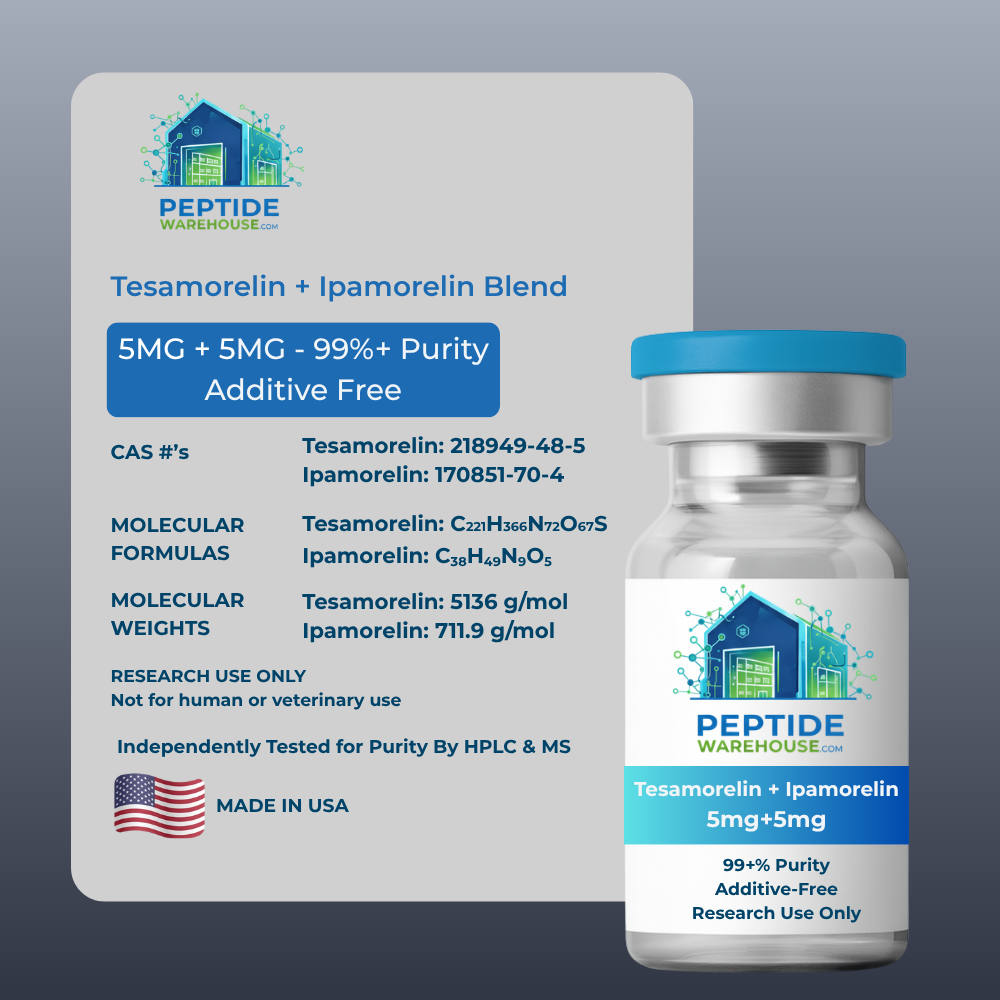Tesamorelin + Ipamorelin Blend